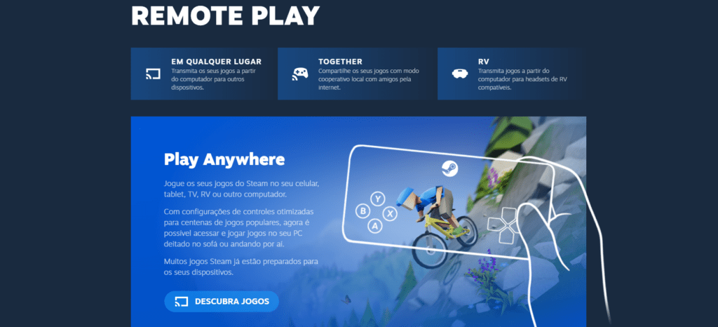 jogar com amigos sem pagar steam remote play 2026