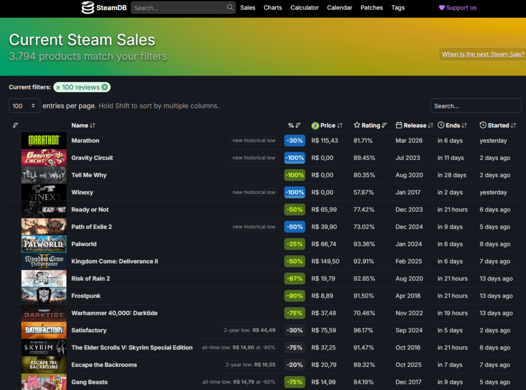 Steam DB Sale